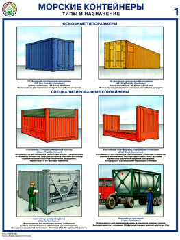 ПС51 Морские контейнеры (виды, назначение, технические характеристики) (ламинированная бумага, А2, 2 листа) - Плакаты - Безопасность труда - . Магазин Znakstend.ru